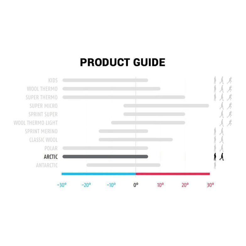 T-shirt thermorégulateur Brynje ARCTIC