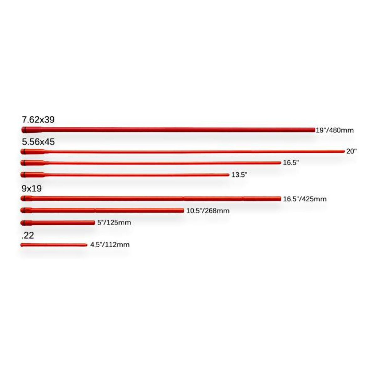 Témoin de chambre vide - tige FAB Defense 9 mm safety rod
