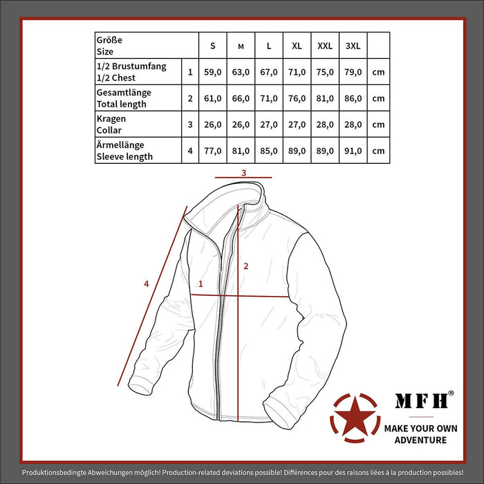 Veste thermique britannique