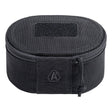 Poche A10 Equipment Delta